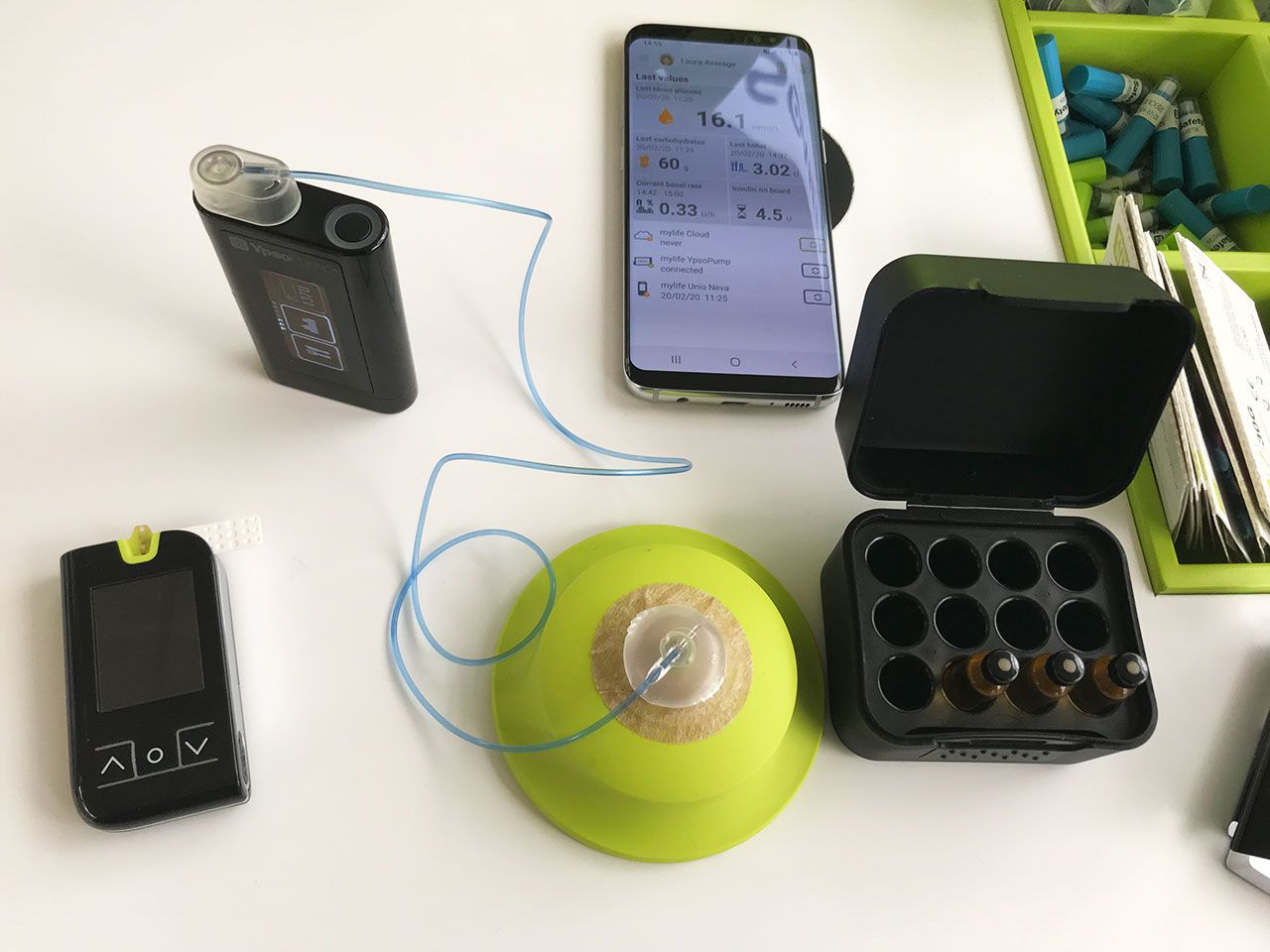 Brug af insulin og diabetesudstyr Brugerrapport insulin og diabetesudstyr